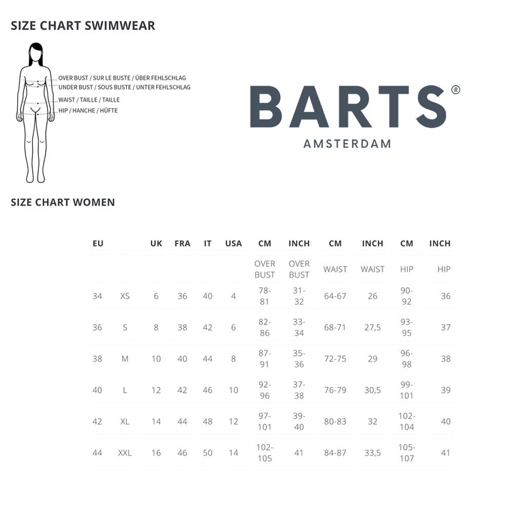 breuk Pracht moeilijk BARTS BATHERS BADPAK - LUIPAARDPRINT ZWART - TrendyZomer.nl